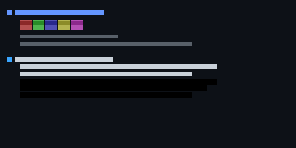 Image rendering in TUI