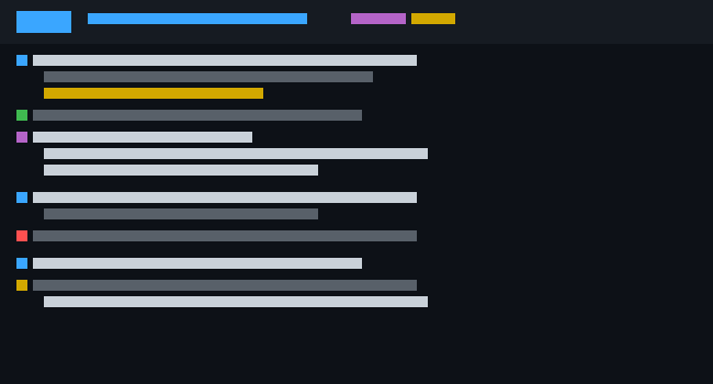 Team mode reviewer flow